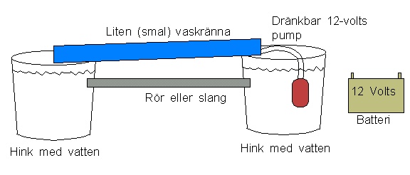 Ore prospecting instrument